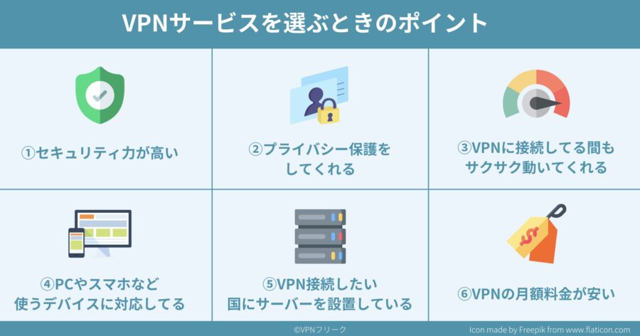 失敗しないVPN選びのポイント6つ