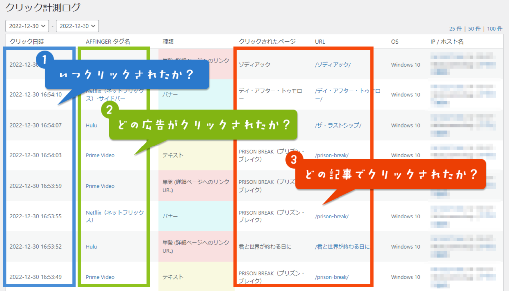 クリック数の測定画面