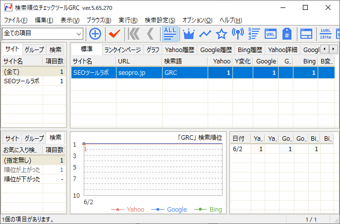 出典：GRC公式サイト