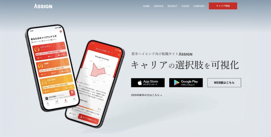 アサイン（ASSIGN）のキャリア診断とは