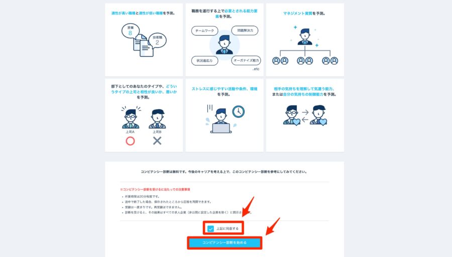 「コンピテンシー診断を始める」をクリック